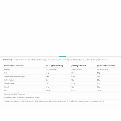 More Protein Pancake & Waffle Mix Probe