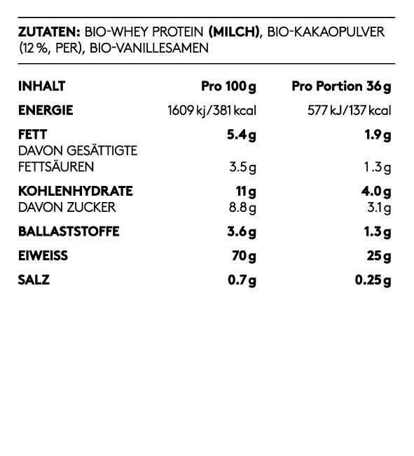 Oym Bio Whey Protein Powder